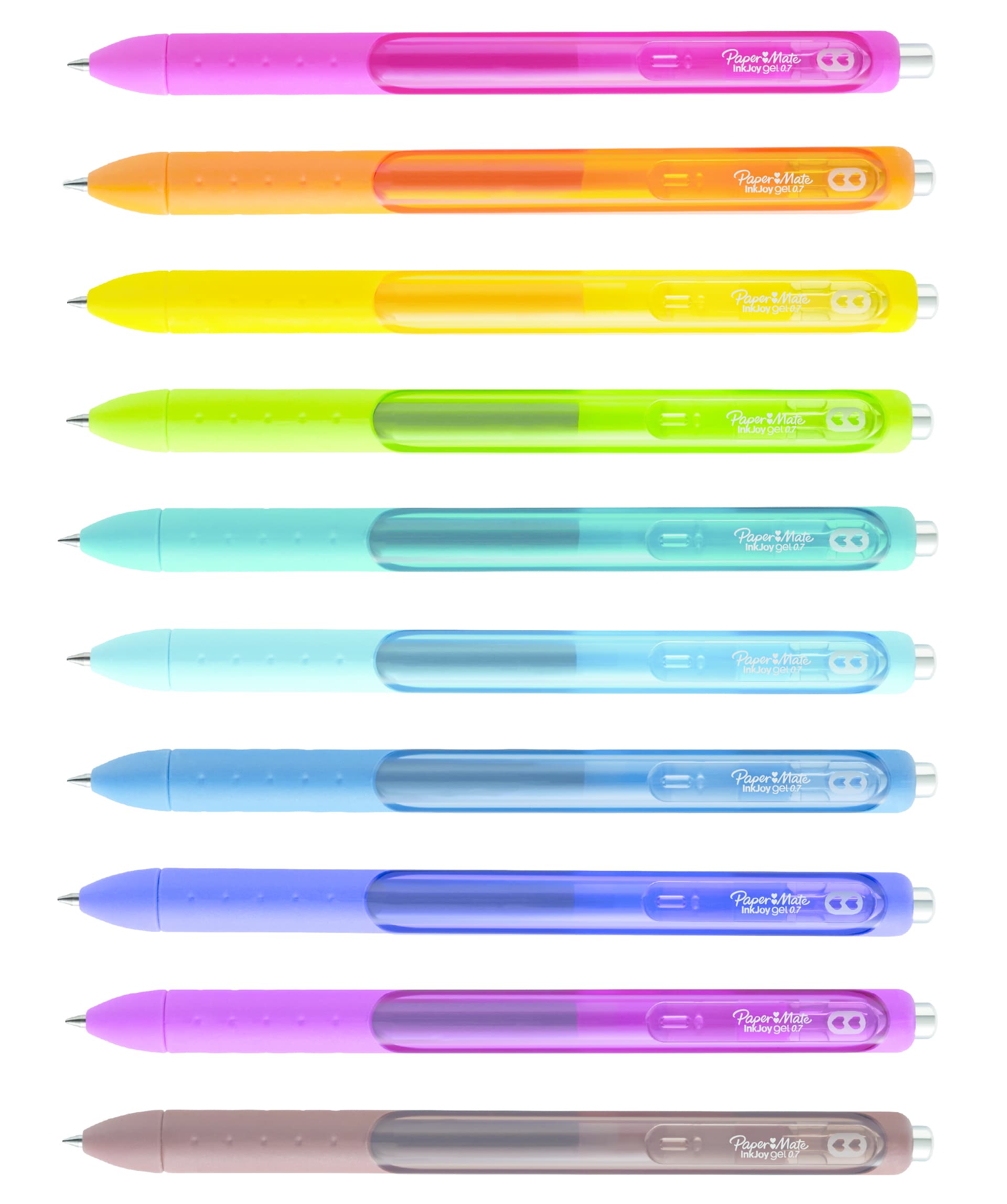 Paper Mate InkJoy RT Ball Gel Pen